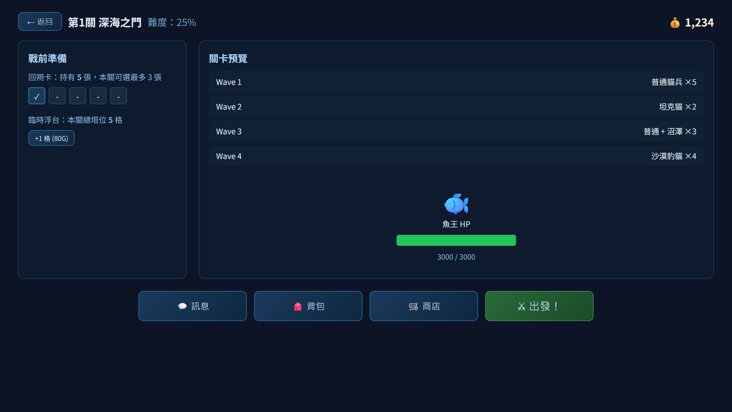 戰前準備